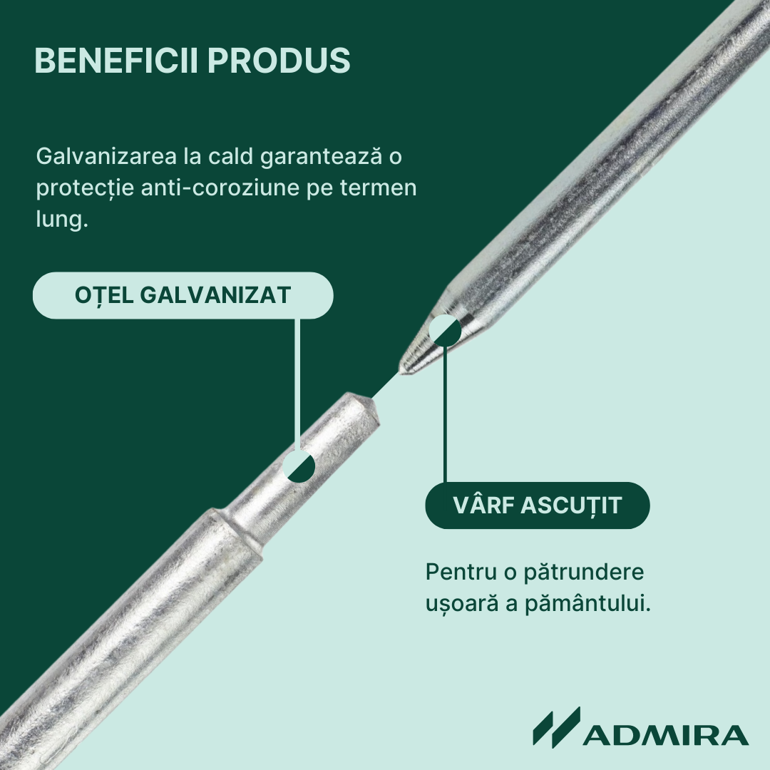 Földelő cövek elektróda készlet 16x1500 mm + szalagkábel csatlakozó