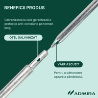 Földelő cövek elektróda készlet 16x1500 mm + szalagkábel csatlakozó
