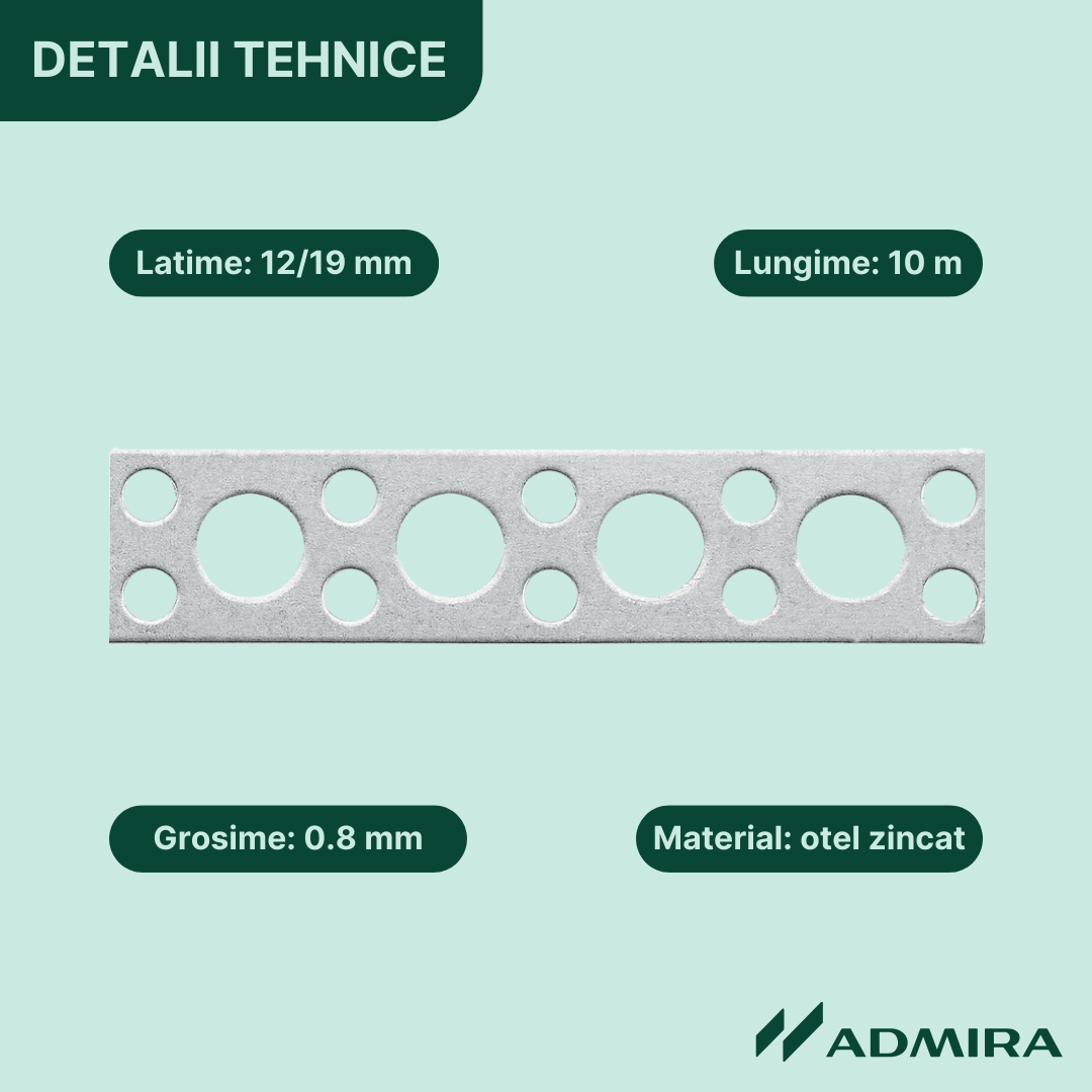 Perforált szalag D típus 12 19 x 0.8 mm, horganyzott acél, 10m