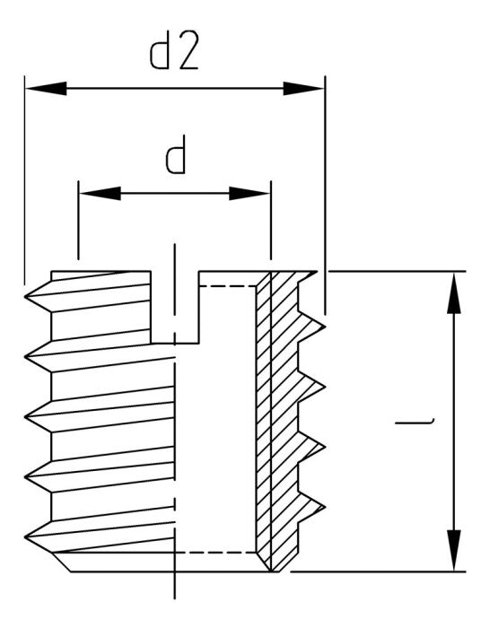 Kétmenetes betétek kívül-belül B típusú - M5 x 12 mm - 250 db.