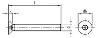 Süllyesztettfejű imbusz biztonsági csavar + stift - M12 x 90 HEX - stift 8 mm - 100 db.
