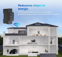 Smart Meter Trifazic Marstek CT002