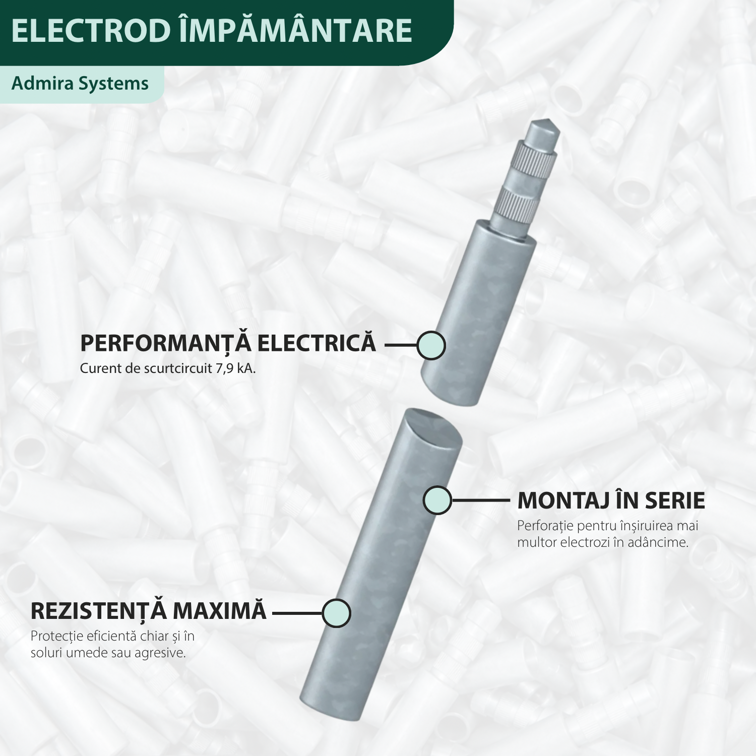 Electrod împământare Admira Systems 20 mm, 1500 mm, oțel zincat termic HDG, priză de pământ instalații fotovoltaice și paratrăsnet