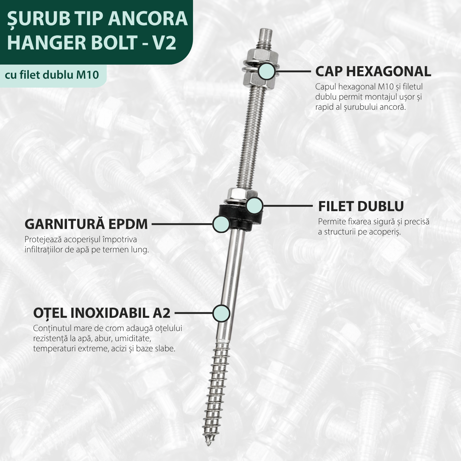 Șurub tip ancora V2 hanger bolt cu filet dublu M10, piulițe DIN6923 + EPDM, oțel inoxidabil A2, pentru prindere panou solar fotovoltaic