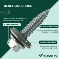 100x Șurub cu cap autofiletant și garnitură pt. tablă subțire, Inox A2, Bimetal, SW8, ETA