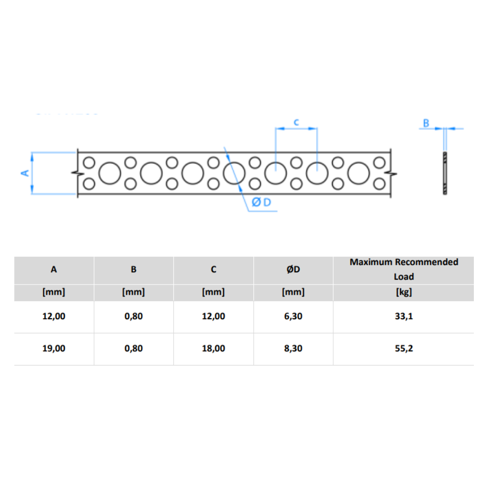 Perforált szalag D típus 12 19 x 0.8 mm, horganyzott acél, 10m