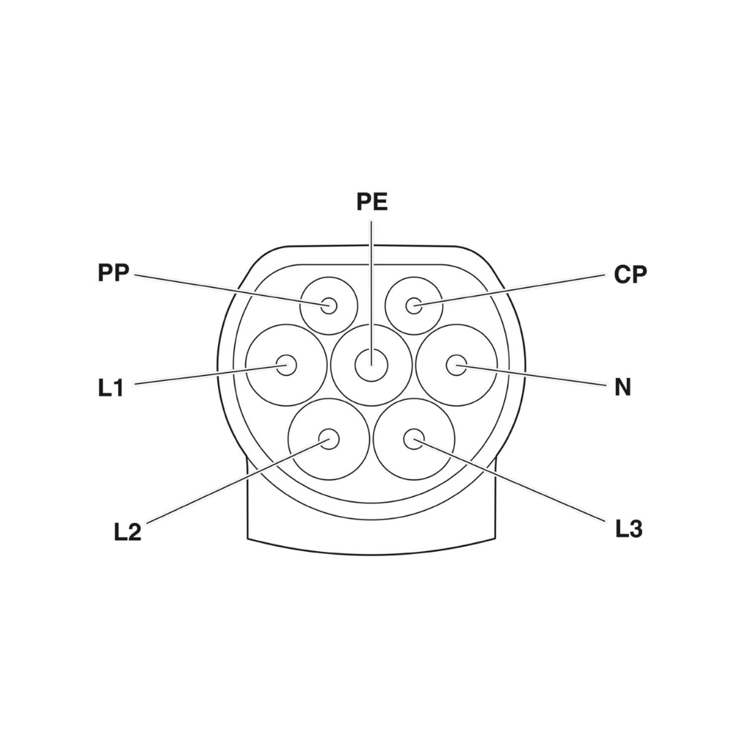 Phoenix Contact CHARX AC töltőkábel elektromos autókhoz, 4m, 26.6 kW, 32A, EV-T2G3PC-3AC32A-4,0M6,0ESBK01