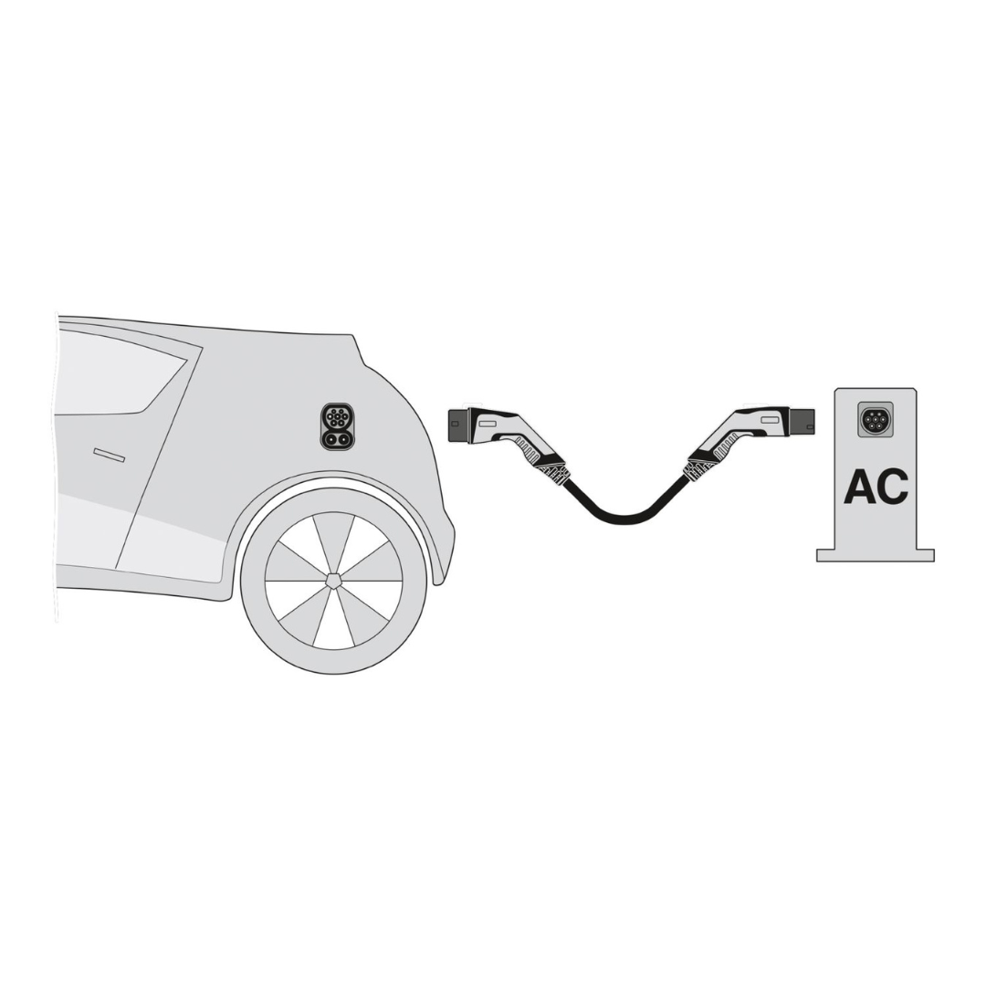 Phoenix Contact CHARX AC töltőkábel elektromos autókhoz, 4m, 26.6 kW, 32A, EV-T2G3PC-3AC32A-4,0M6,0ESBK01