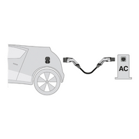 Phoenix Contact CHARX AC töltőkábel elektromos autókhoz, 4m, 26.6 kW, 32A, EV-T2G3PC-3AC32A-4,0M6,0ESBK01