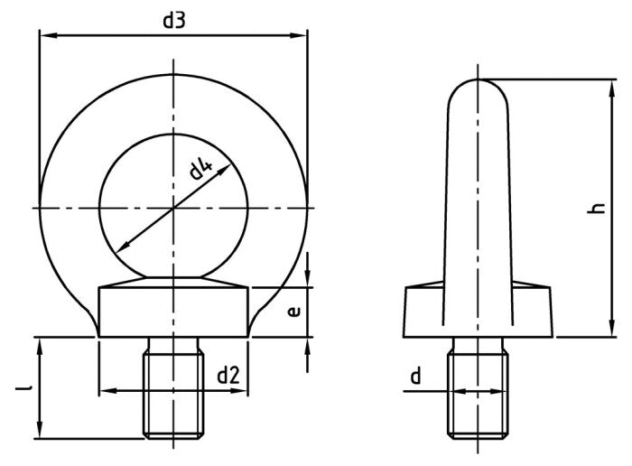 DIN 580 - Emelőszemcsavar - M16 mm - 10 db