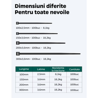100 db UV-álló, műanyag gyorskötöző, tépőzáras kábelkötegelő készlet