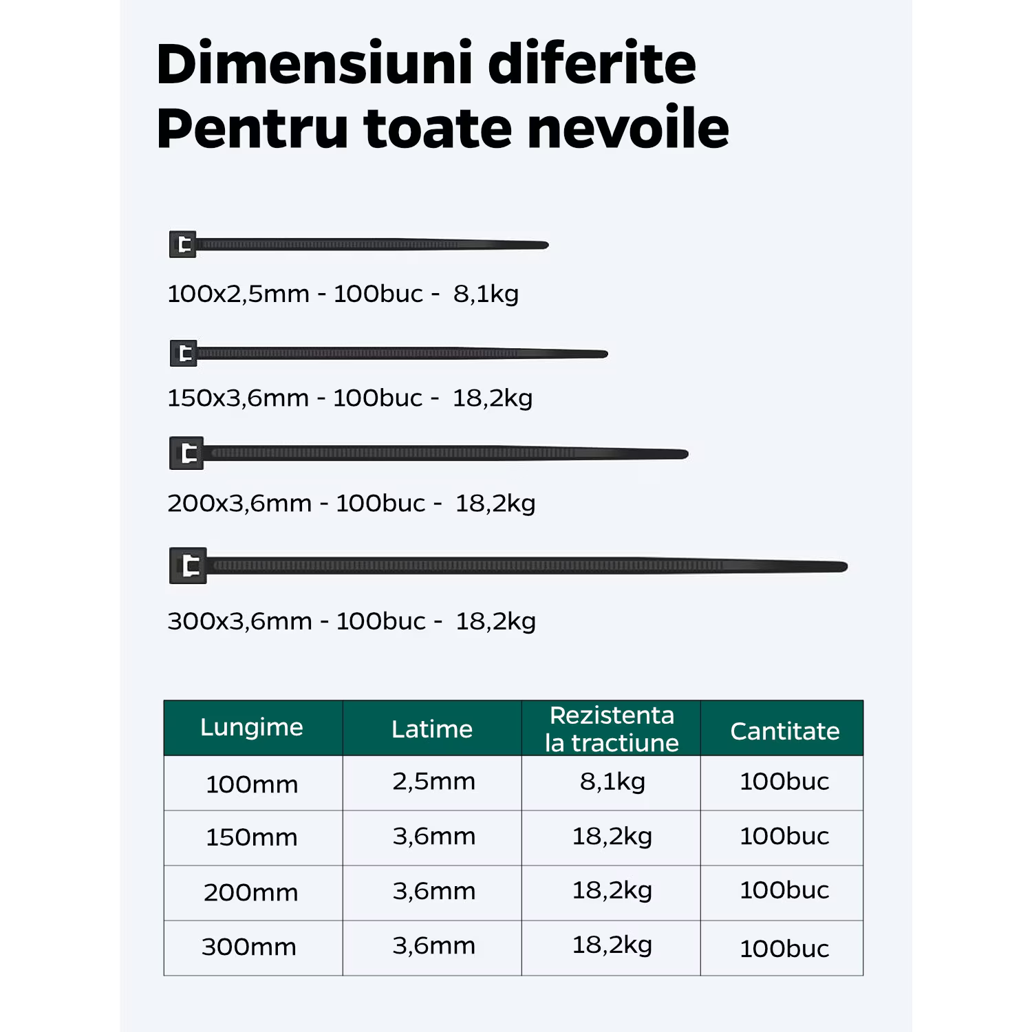 100 db UV-álló, műanyag gyorskötöző, tépőzáras kábelkötegelő készlet