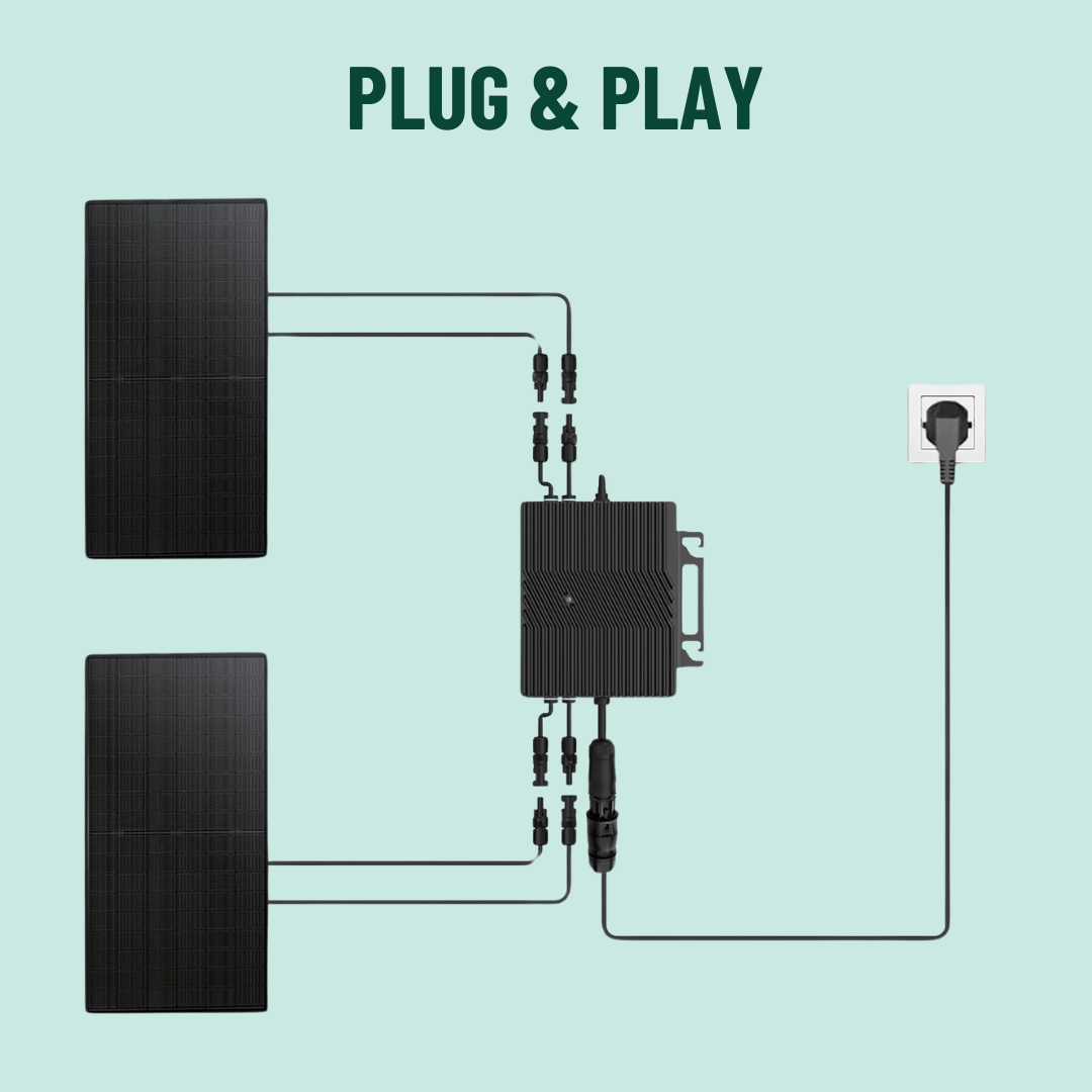 Sistem 2x Panouri Fotovoltaice pentru Balcon 1000W
